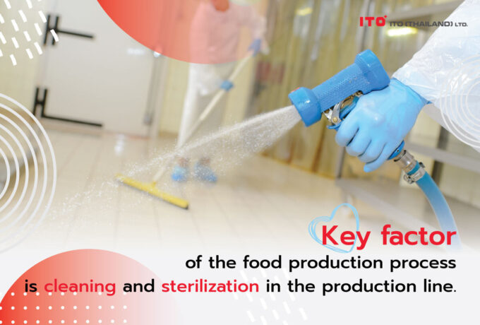 Cleaning and disinfection in food production lines